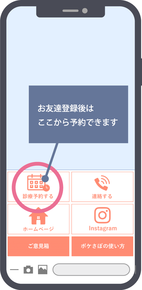 line使い方