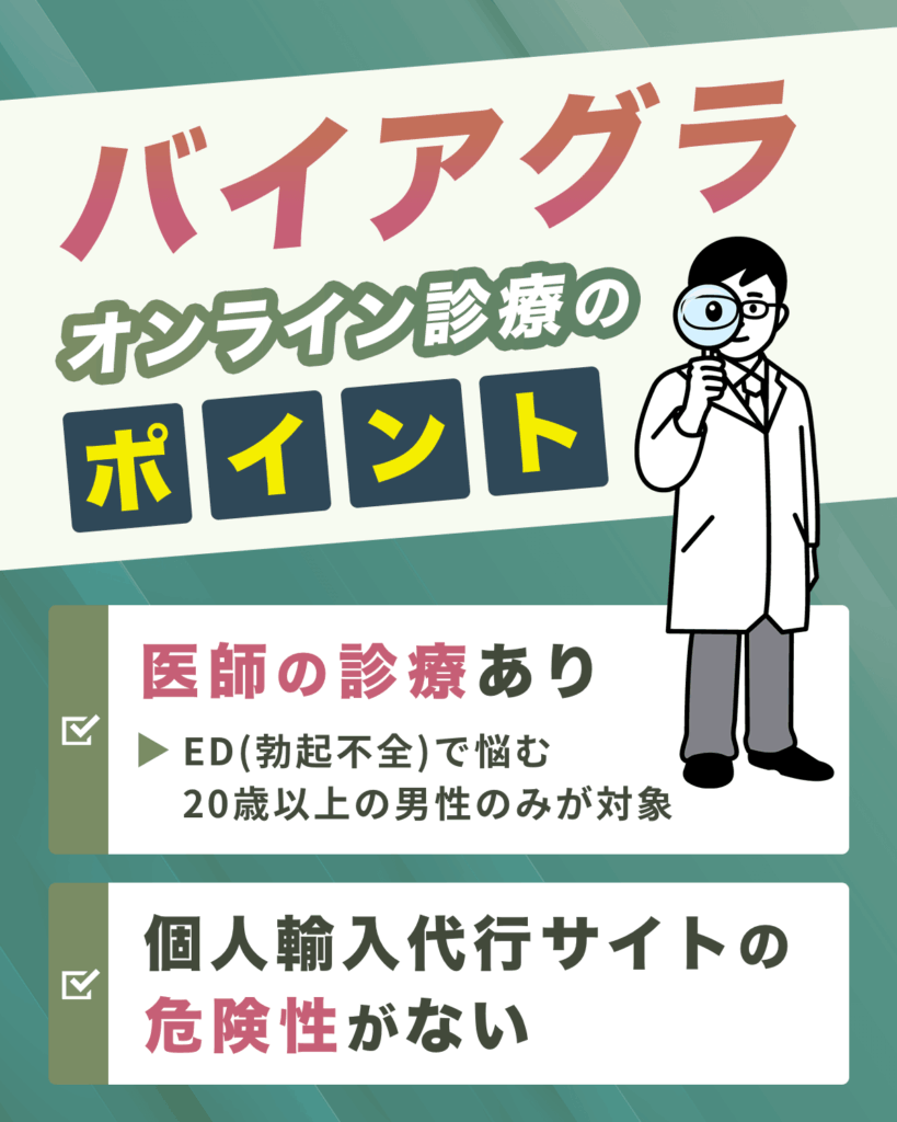 バイアグラ通販のポイント
