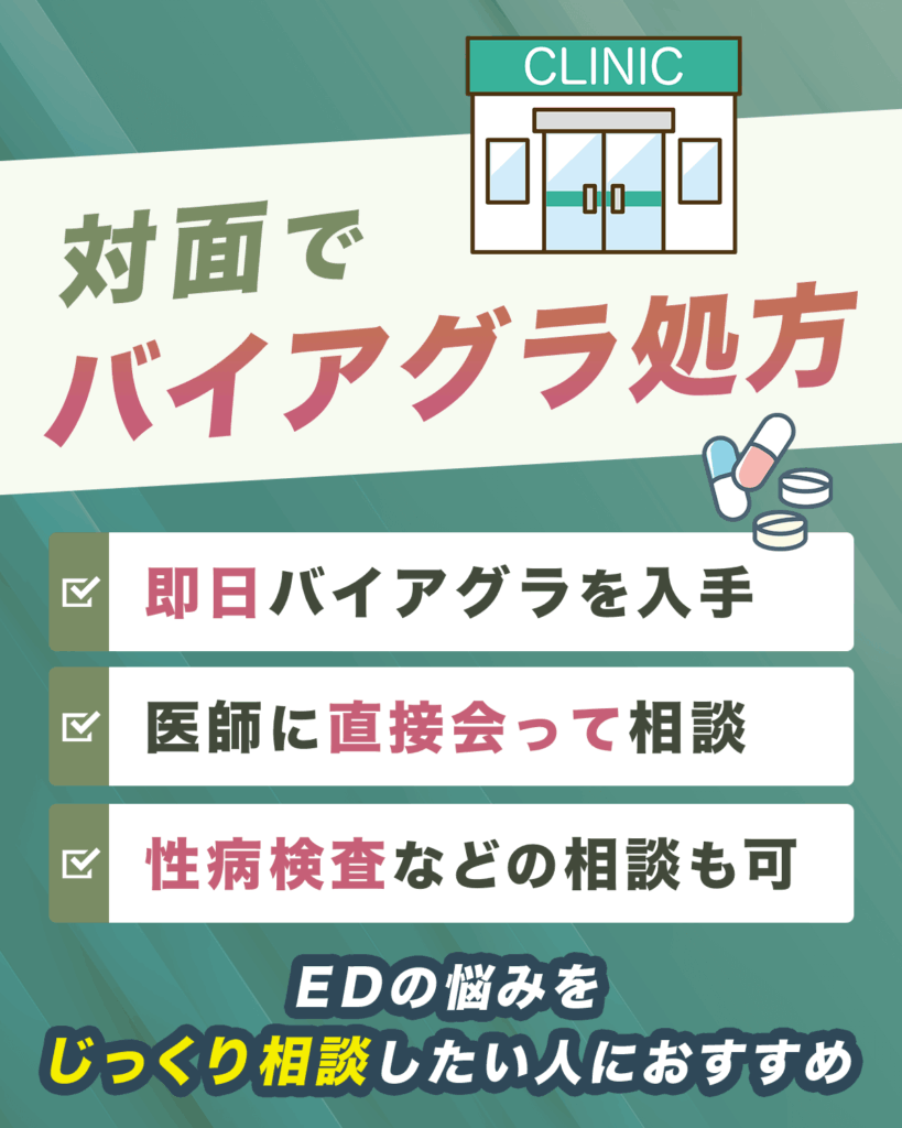 対面診療は泌尿器科や男性専門クリニックで即日受け取りができる