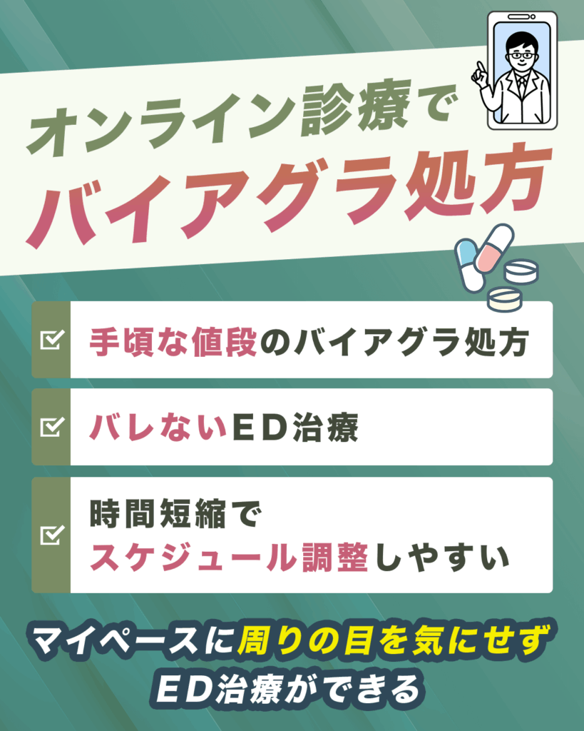 バイアグラ通販ならバレずに手頃なプランで処方あり