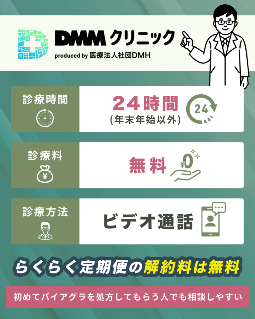 DMMオンラインクリニック