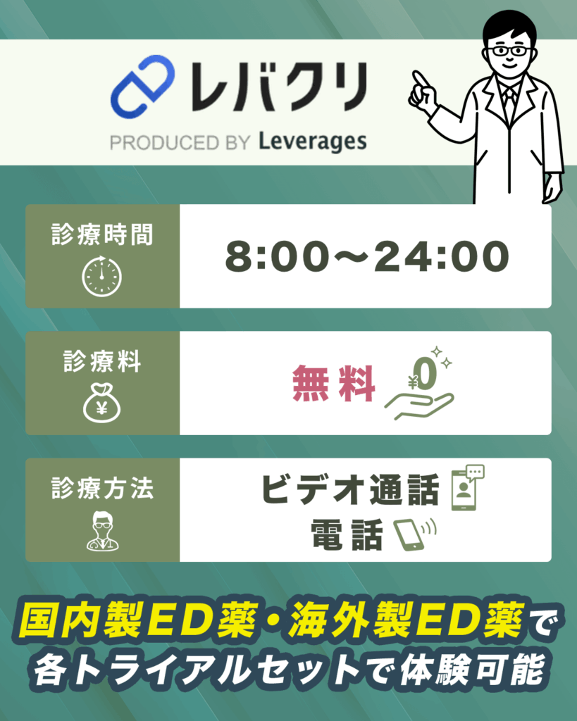 レバクリは手頃な値段でバイアグラを処方してもらえる