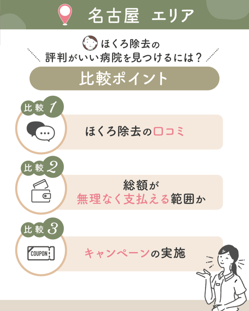 名古屋エリアのほくろ除去のおすすめクリニック11選を徹底比較