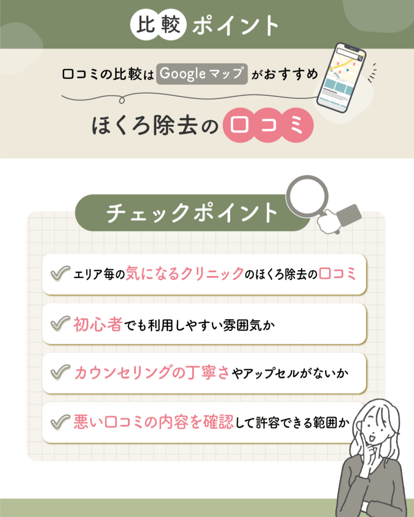 ほくろ除去で評判のいい病院・クリニックの口コミを比較