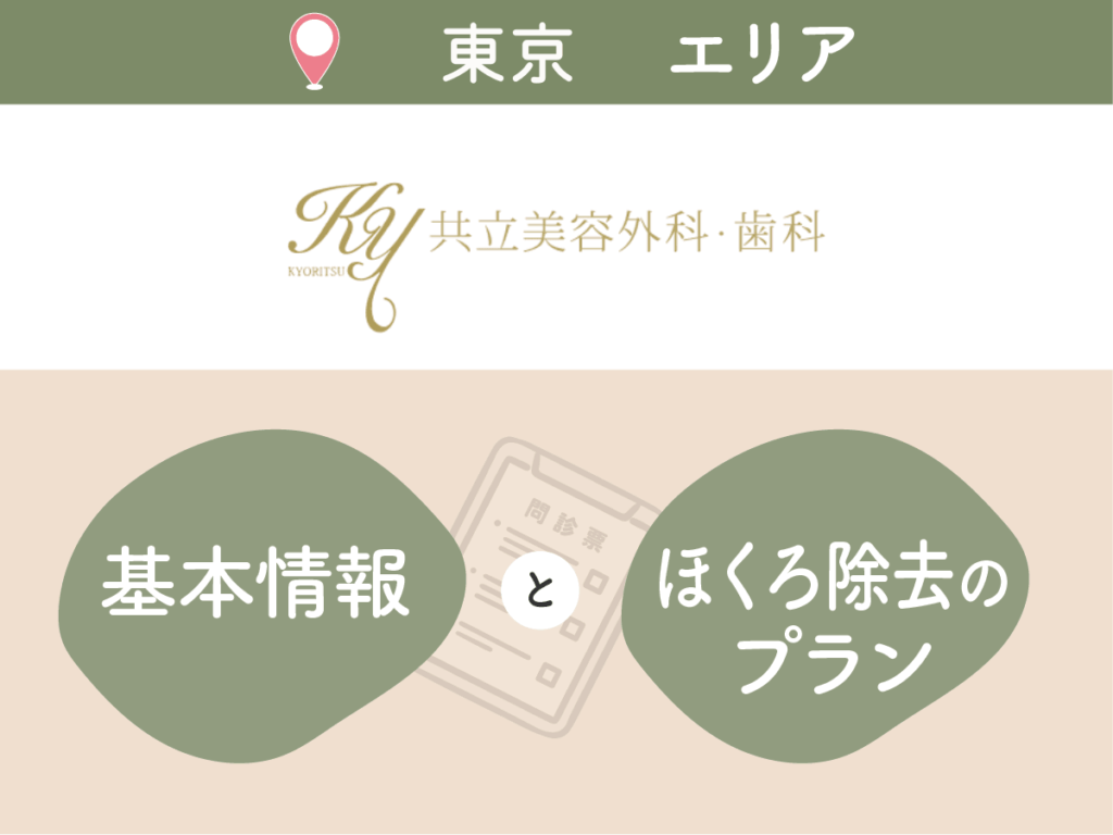 共立美容外科の基本情報・プラン