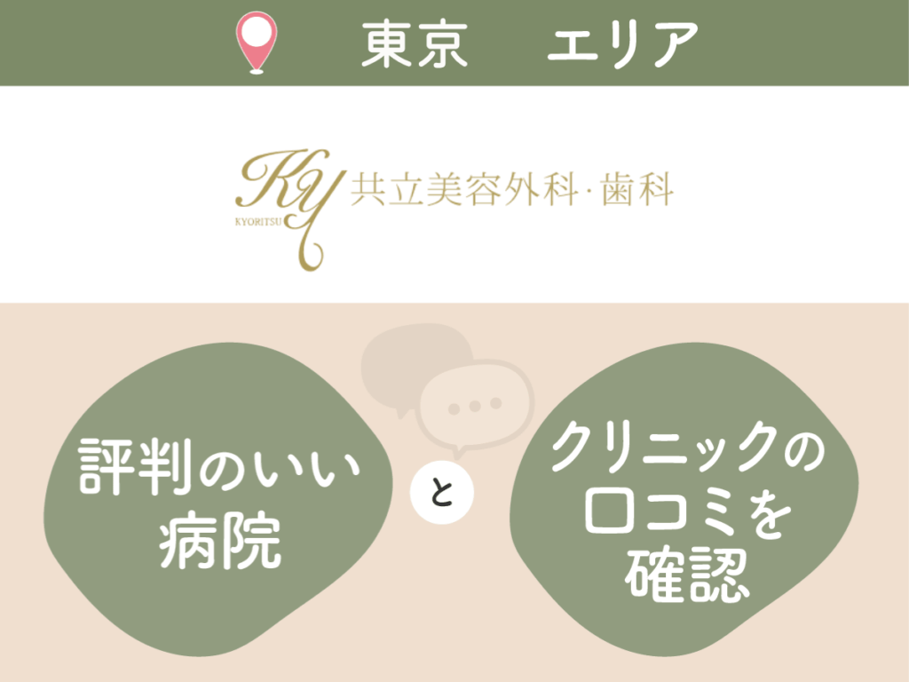 東京エリア共立美容外科の口コミ