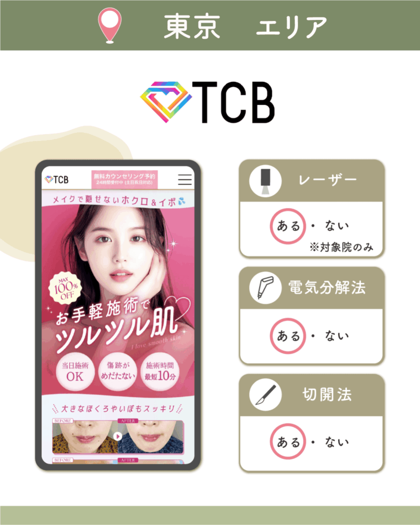 TCB東京中央美容外科:新宿三丁目院・新宿東口院・新宿西口院・渋谷東口院・渋谷西口院・池袋駅前院・上野院・高田馬場院・銀座有楽町院・銀座二丁目院・秋葉原院・中野院・町田院・立川院・八王子院・品川院・北千住院・自由が丘院