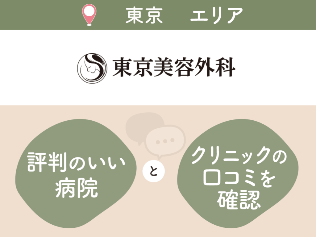 東京エリア東京美容外科の口コミ