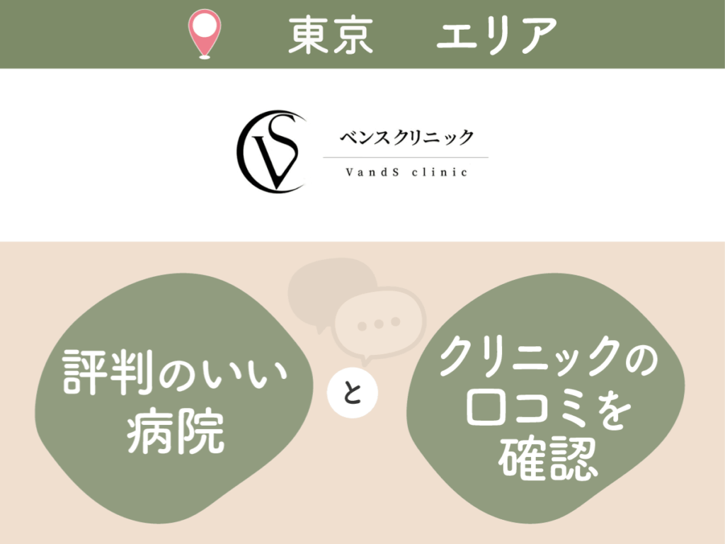 ベンスクリニック新宿院の口コミや評判