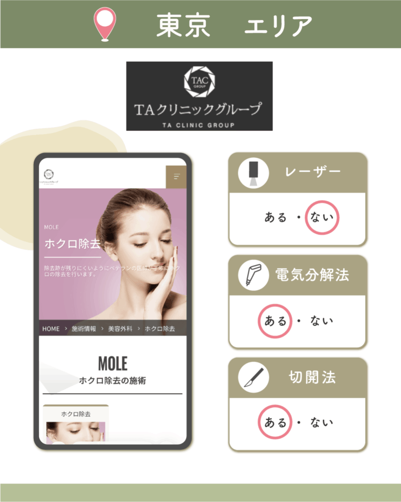 TAクリニック:新宿院・銀座院